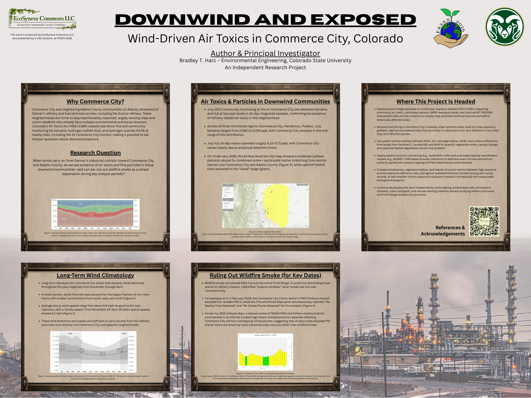 Full poster: Downwind and Exposed — Wind-Driven Air Toxics in Commerce City, Colorado